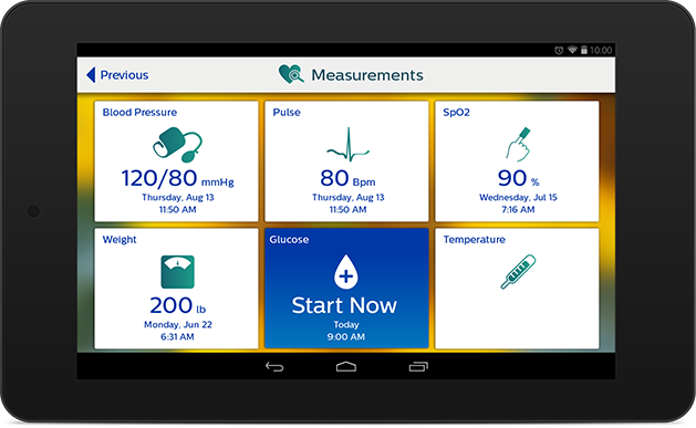 ecc measurements